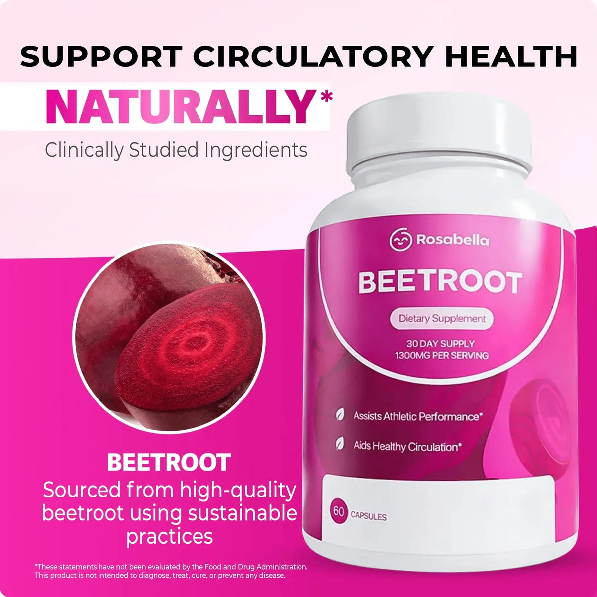 Organic Beet Root Capsules