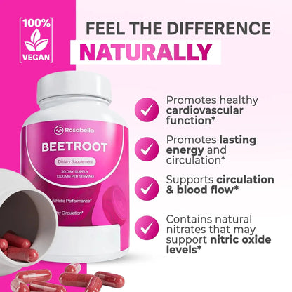 Organic Beet Root Capsules
